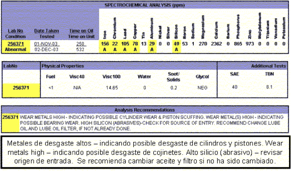 commentaries-results